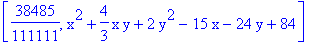 [38485/111111, x^2+4/3*x*y+2*y^2-15*x-24*y+84]